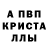 A PVP крисы CK zlobin sky